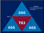 Description: Image result for gematria creation triangle images